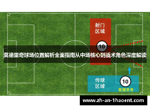 莫德里奇球场位置解析全面指南从中场核心到战术角色深度解读