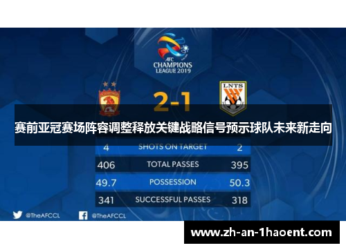 赛前亚冠赛场阵容调整释放关键战略信号预示球队未来新走向